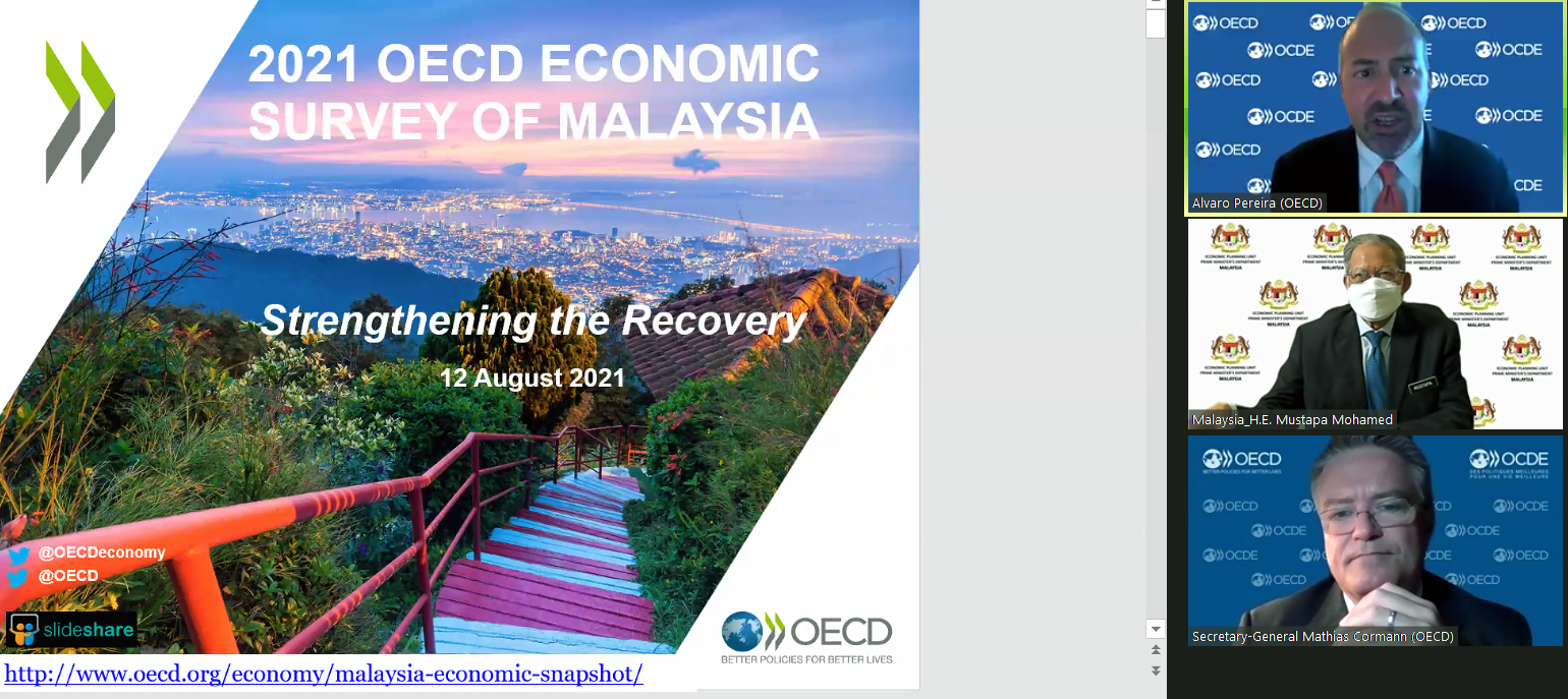 Economic Survey of Malaysia